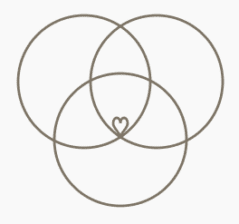 Agape